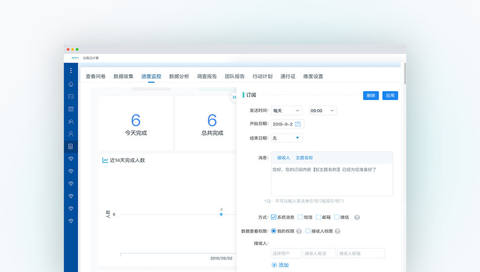 員工敬業(yè)度調查系統(tǒng)