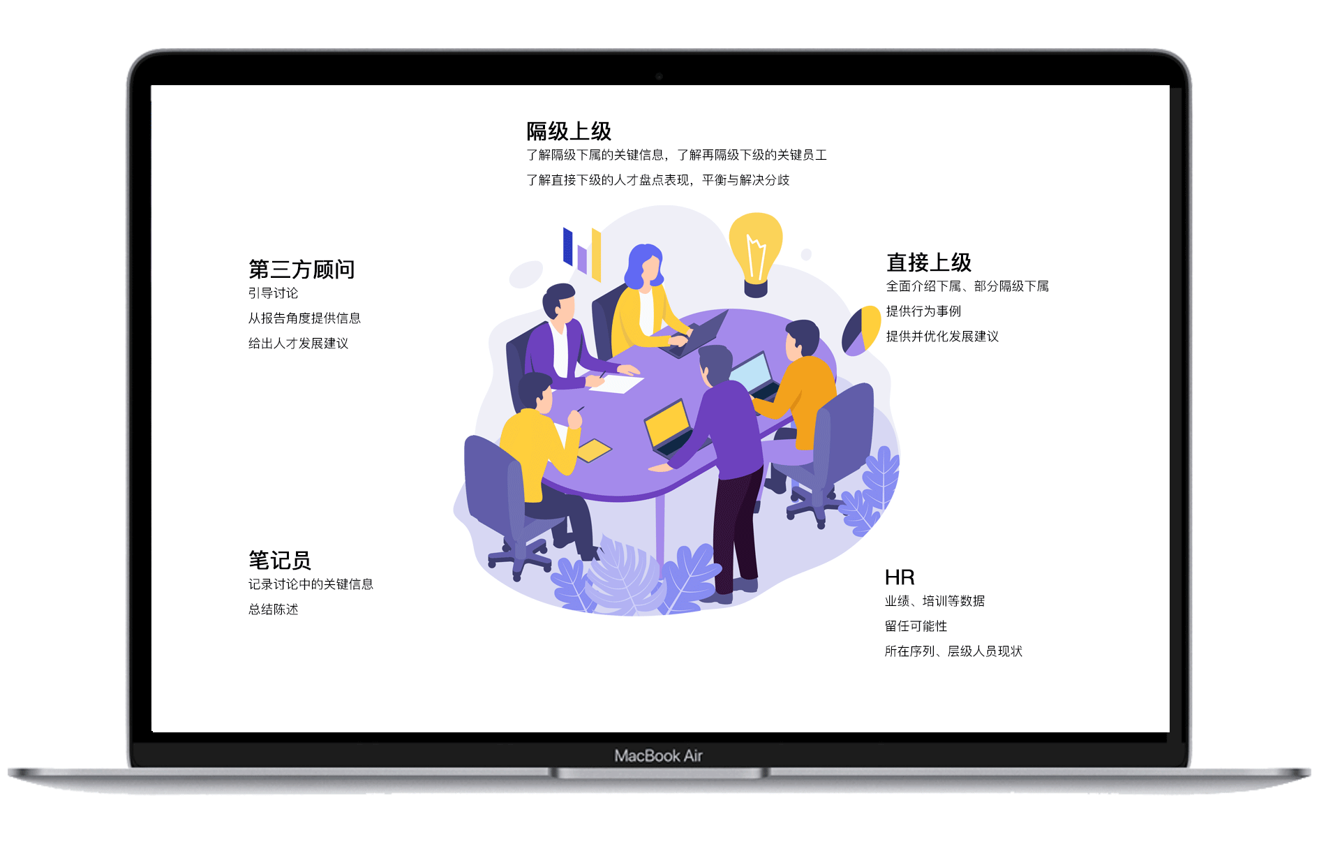 人才盤點(diǎn)工具