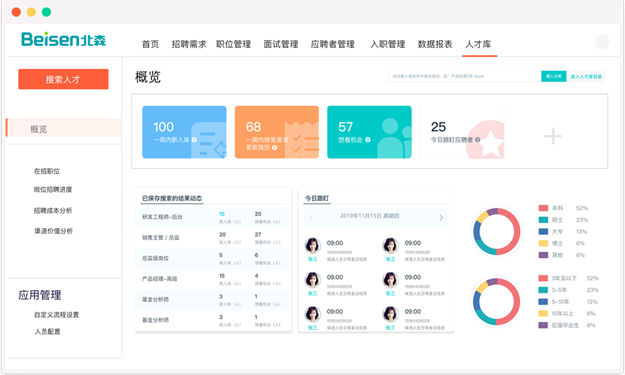 社會招聘管理系統(tǒng)