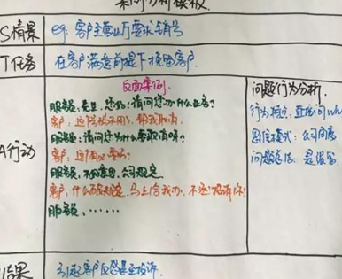 崗位勝任力測評