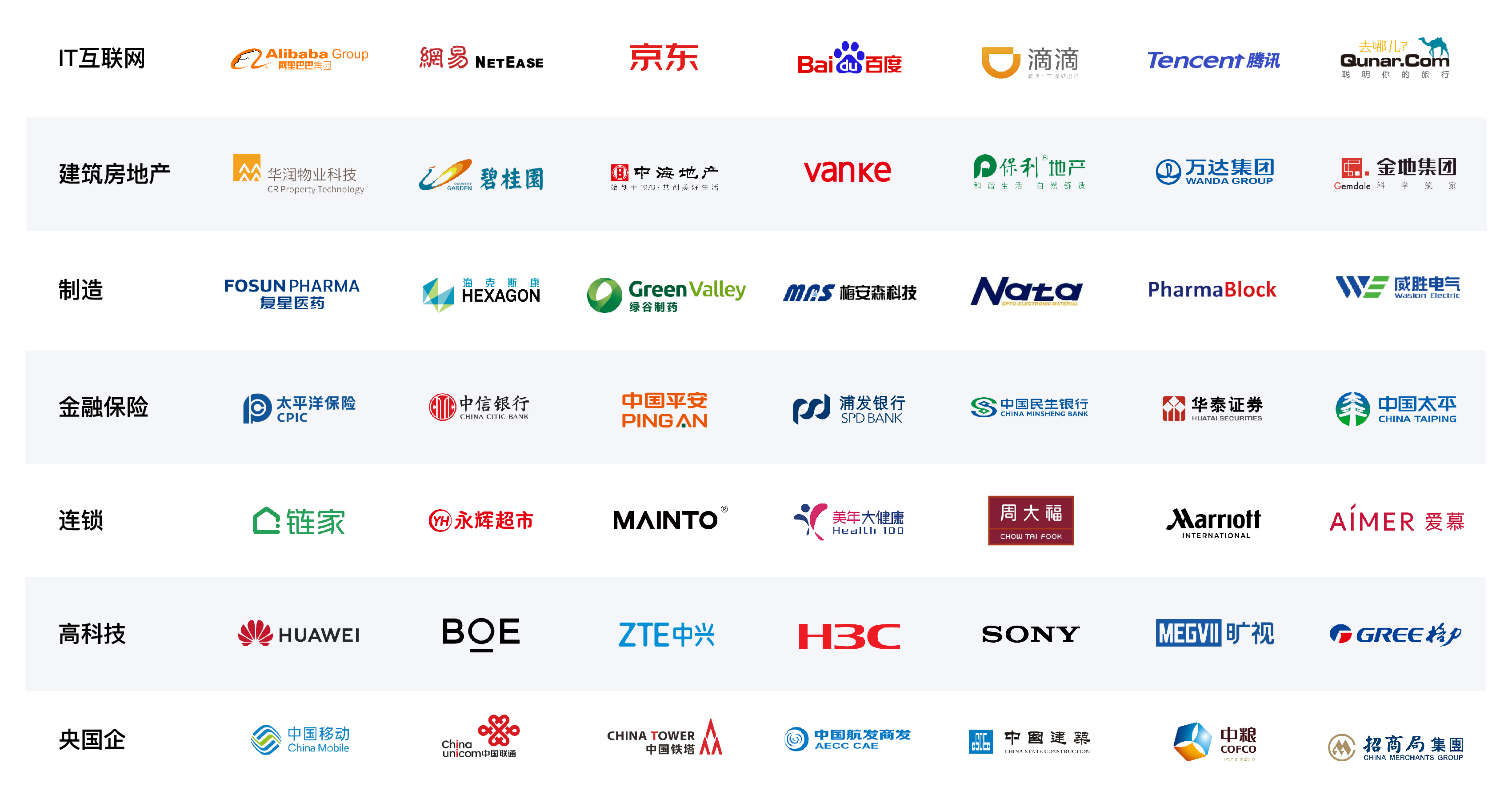 人力管理工具客戶案例