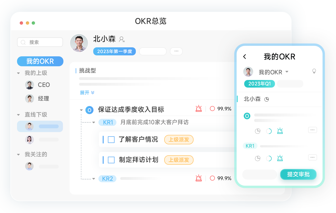 組織績效管理系統(tǒng)
