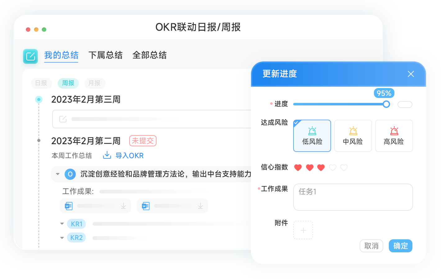 組織績效管理