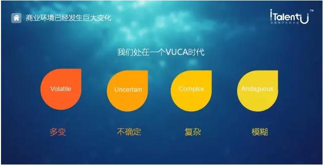 商業(yè)環(huán)境發(fā)生巨大變化