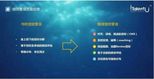 績(jī)效管理發(fā)展趨勢(shì)
