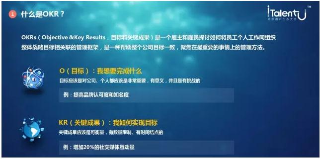 什么是OKR？