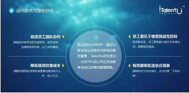 績(jī)效管理淡化排名