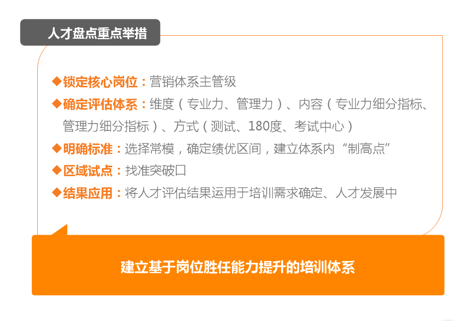 人才盤點(diǎn)重點(diǎn)舉措