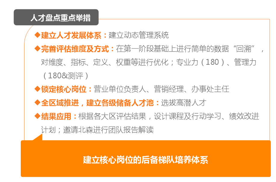 人才盤點(diǎn)重點(diǎn)舉措