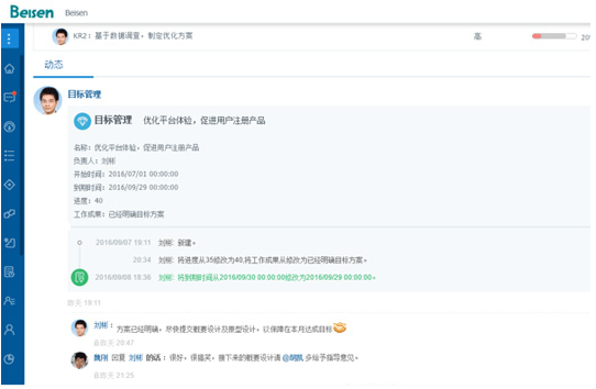 績效管理之目標管理 績效管理之目標管理