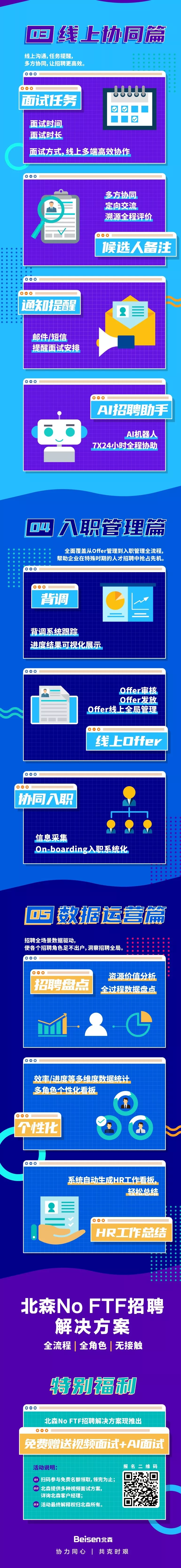 校招全程無接觸、數(shù)據(jù)無斷點