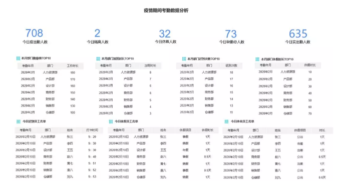 無接觸考勤.png 無接觸考勤4.png