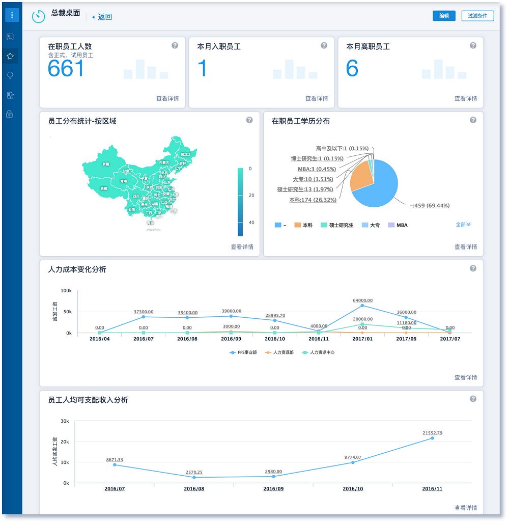 1584329604616548.jpg 總裁桌面.jpg