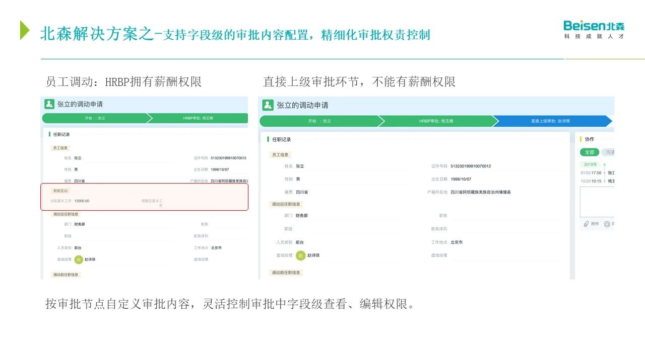 字段級(jí)審批內(nèi)容配置 字段級(jí)審批內(nèi)容配置