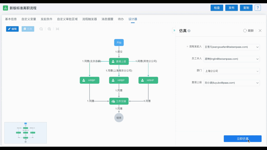 流程訪真 流程訪真
