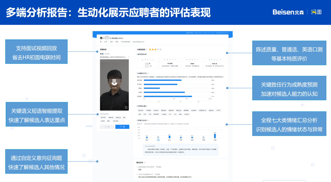 多端分析報(bào)告