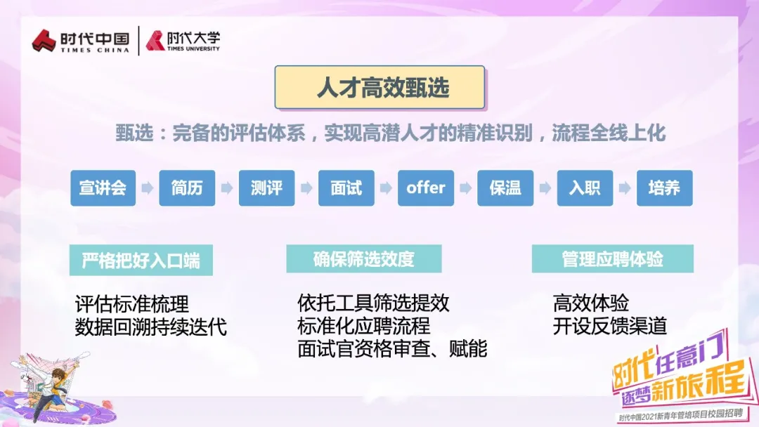  圖｜時代中國<a href=