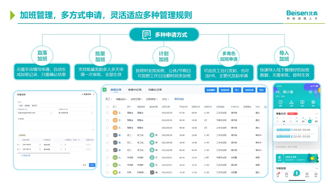 制造業(yè)假勤加班管理功能 制造業(yè)假勤加班管理功能