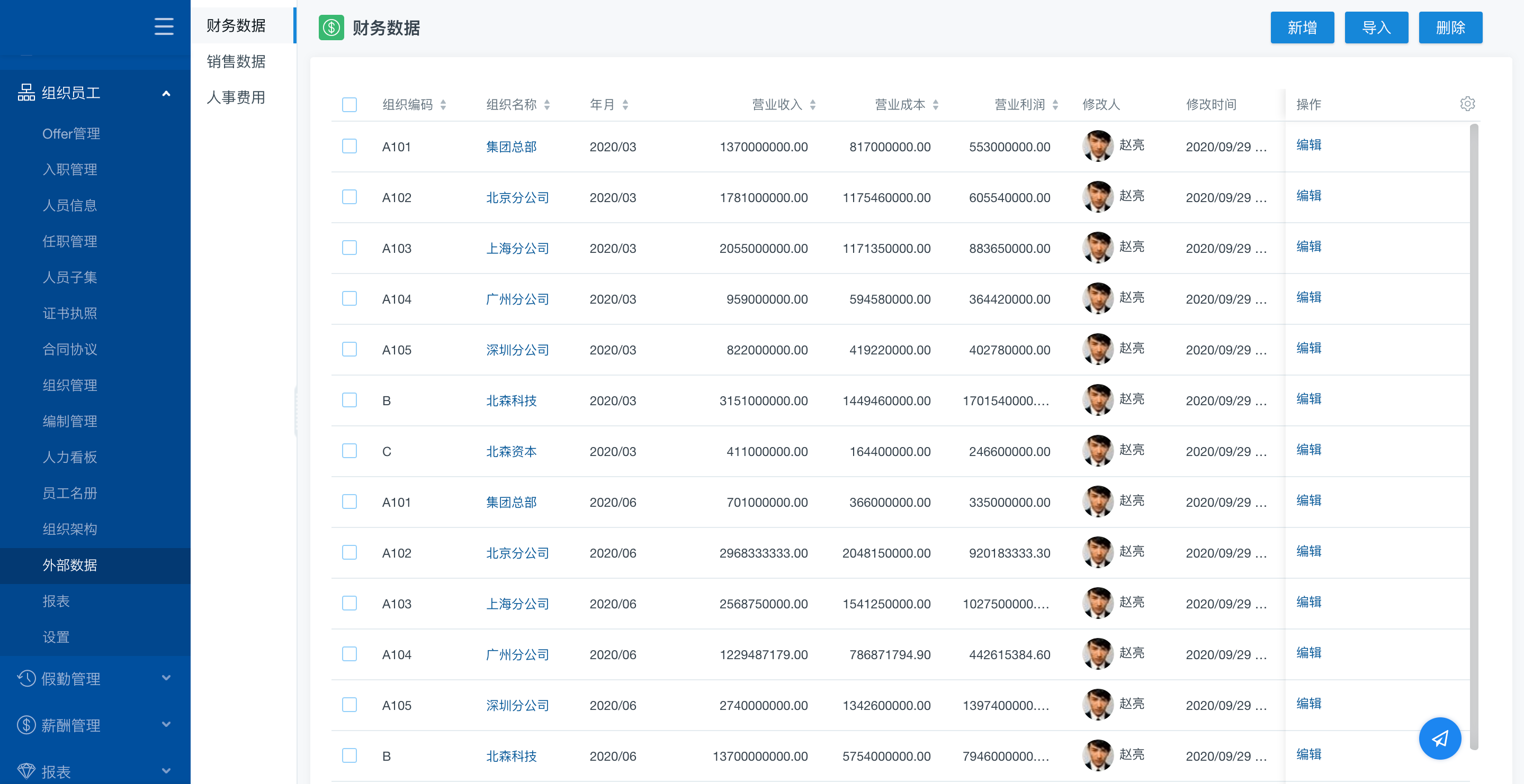 維護(hù)外部數(shù)據(jù) 維護(hù)外部數(shù)據(jù)