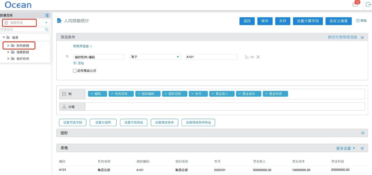 關(guān)聯(lián)數(shù)據(jù)、創(chuàng)建指標(biāo)、綜合分析 關(guān)聯(lián)數(shù)據(jù)、創(chuàng)建指標(biāo)、綜合分析