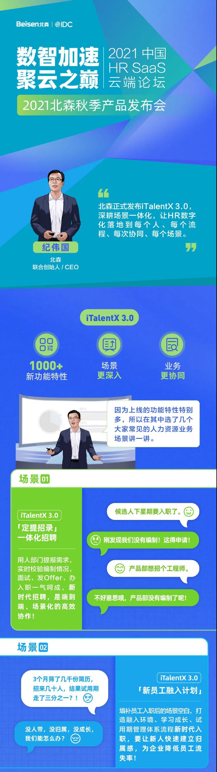 2021北森秋季產(chǎn)品發(fā)布會(huì)