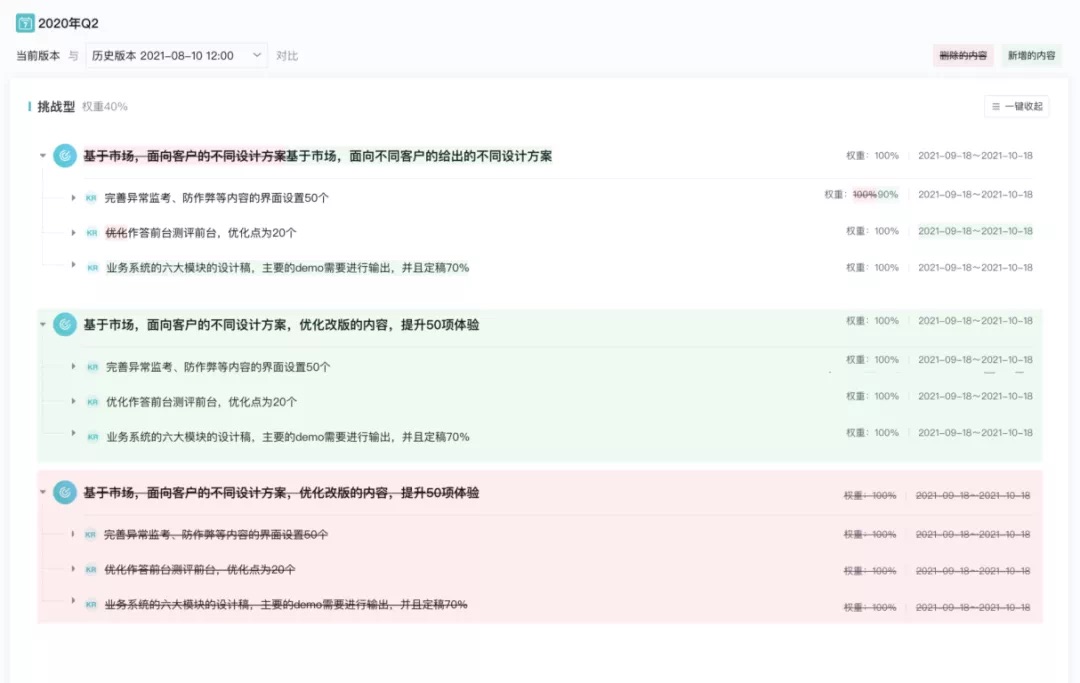 績效管理 績效管理