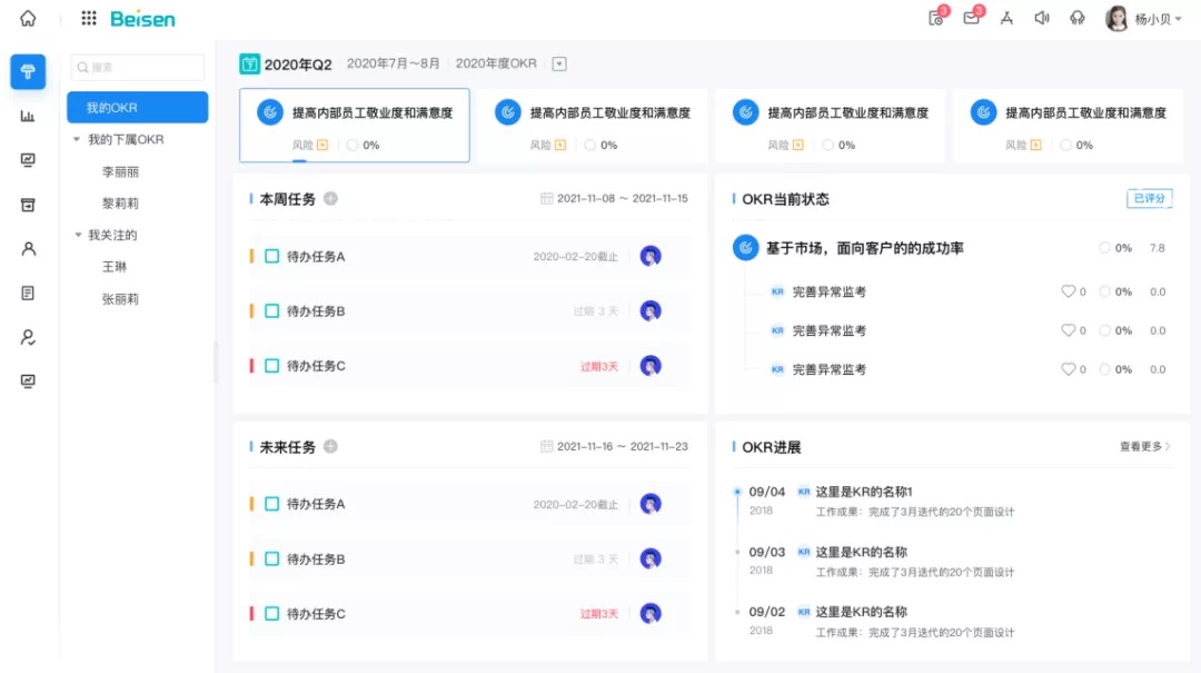 績效管理 績效管理
