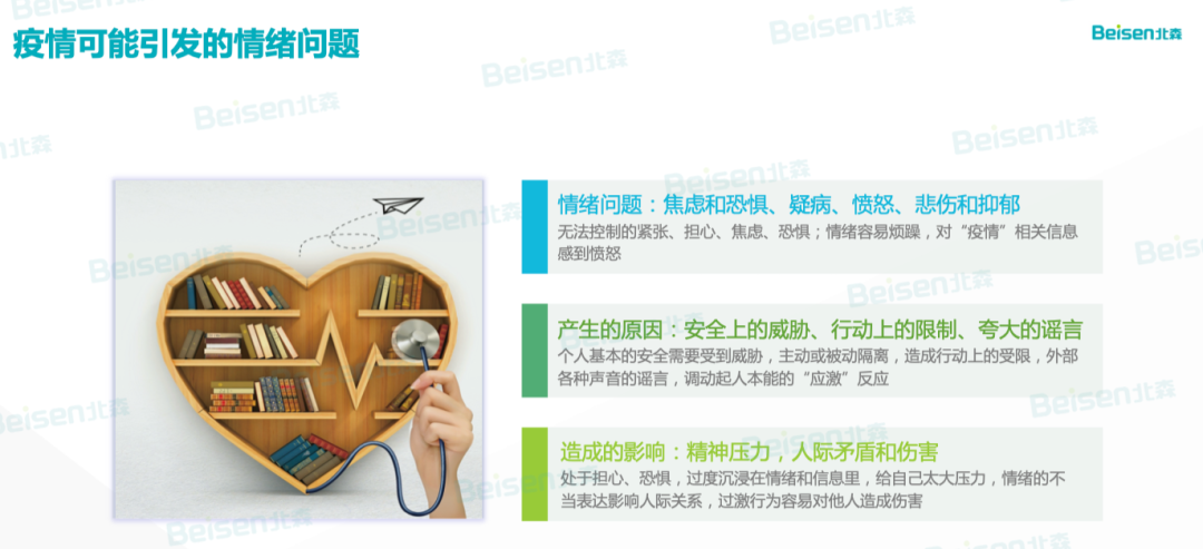 疫情可能引發(fā)的情緒問題 疫情可能引發(fā)的情緒問題