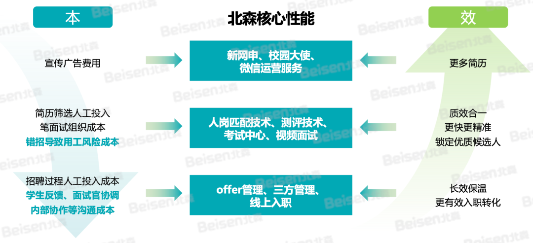 1663898809686563.png 圖片56.png