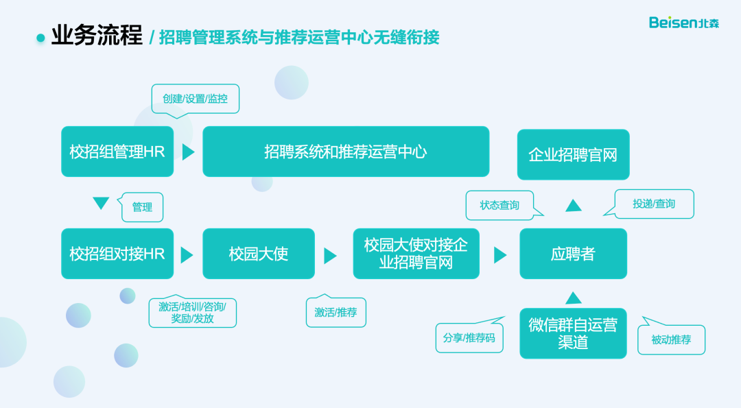 1669628786985054.png 文1圖2.png