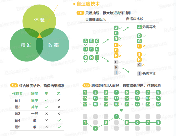 1669629959328554.png 文2圖2.png