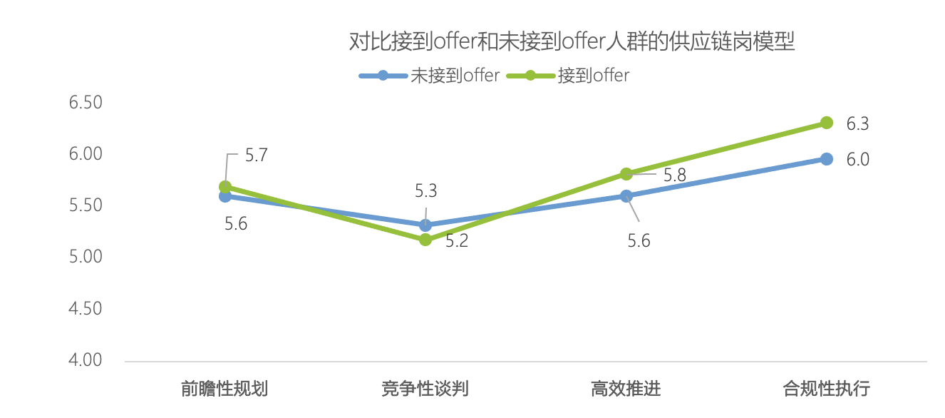 制造業(yè)2.png