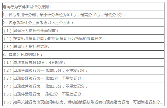 定向行為事件面試評(píng)分原則